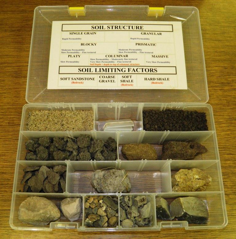 Image of soil structure kit